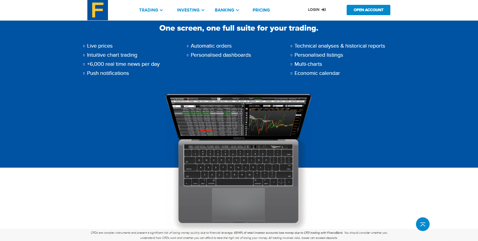 Fineco Bank Trading Platform Fineco Bank Trading Platform